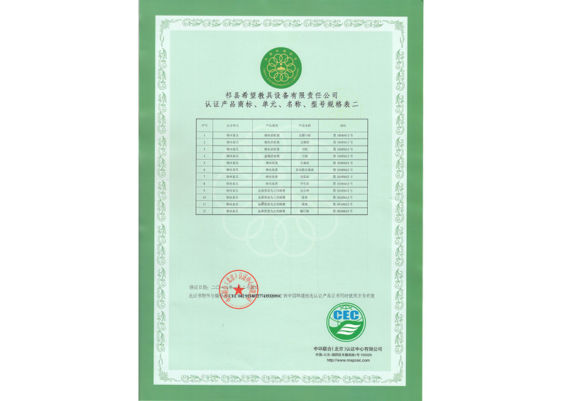 認證產品規格表二